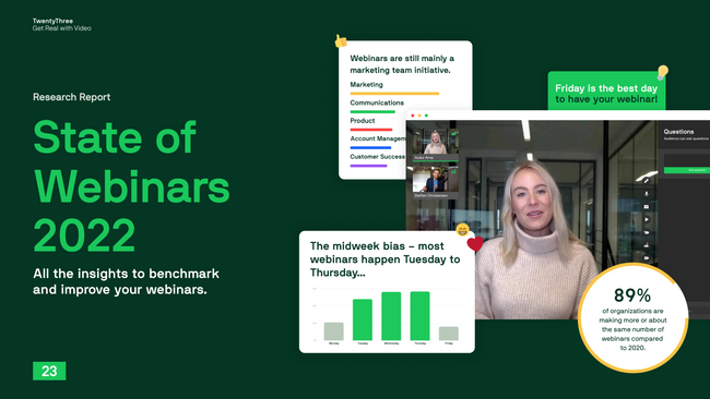 The State of Webinars 2022 Report. All the insights to benchmark and improve your webinars!