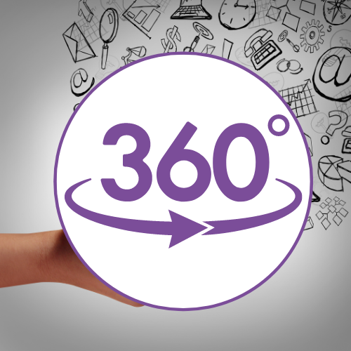 Why a 360° Approach Is Essential for B2B Demand Generation