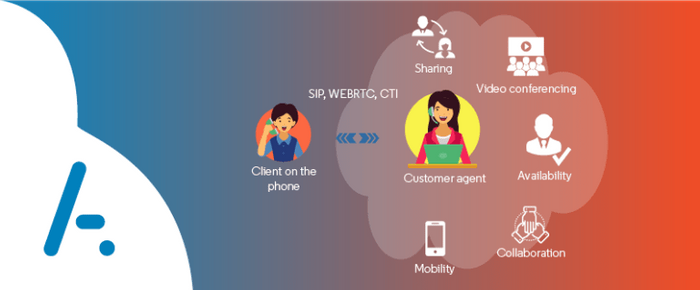 AKIO Announces the Acquisition of Software Company Algoria