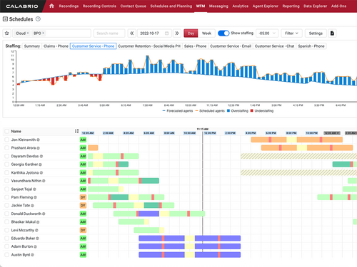 Workforce Management