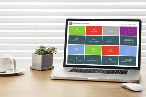 Analytics 365- Call Analytics For Microsoft Teams