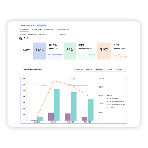 Scorebuddy Advanced Reporting