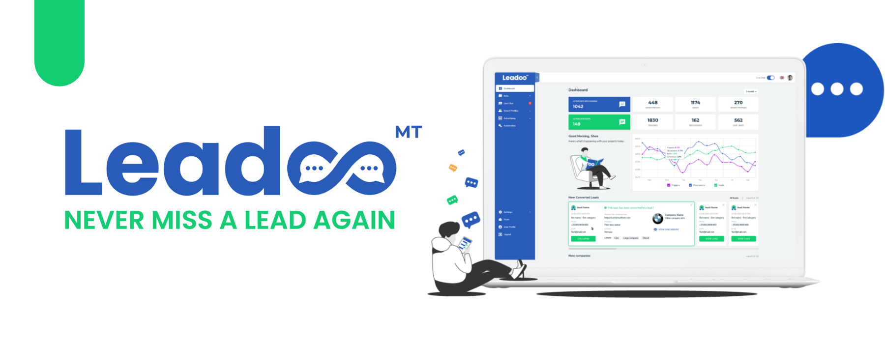 Leadoo Marketing Technologies