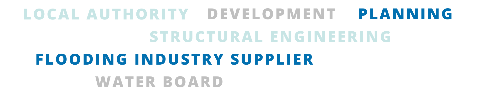 Sectors