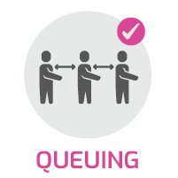 Safety-Measure-Queuing