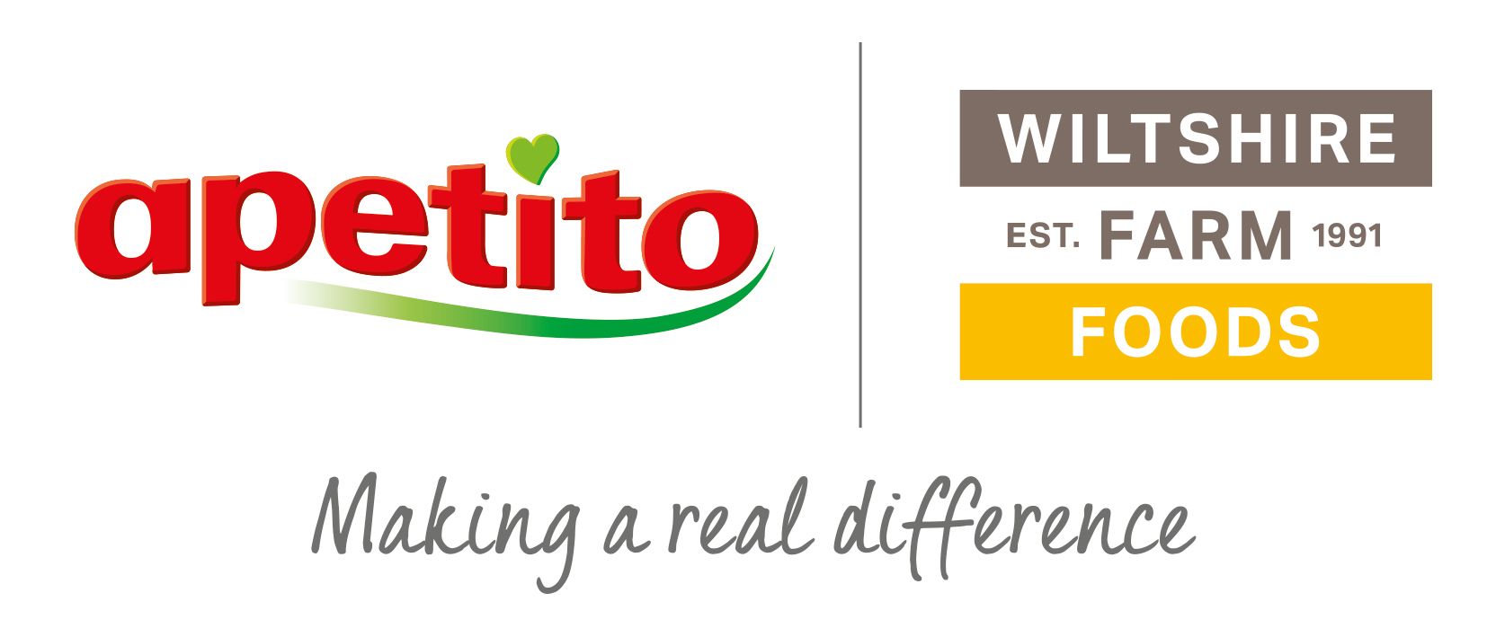 Apetito