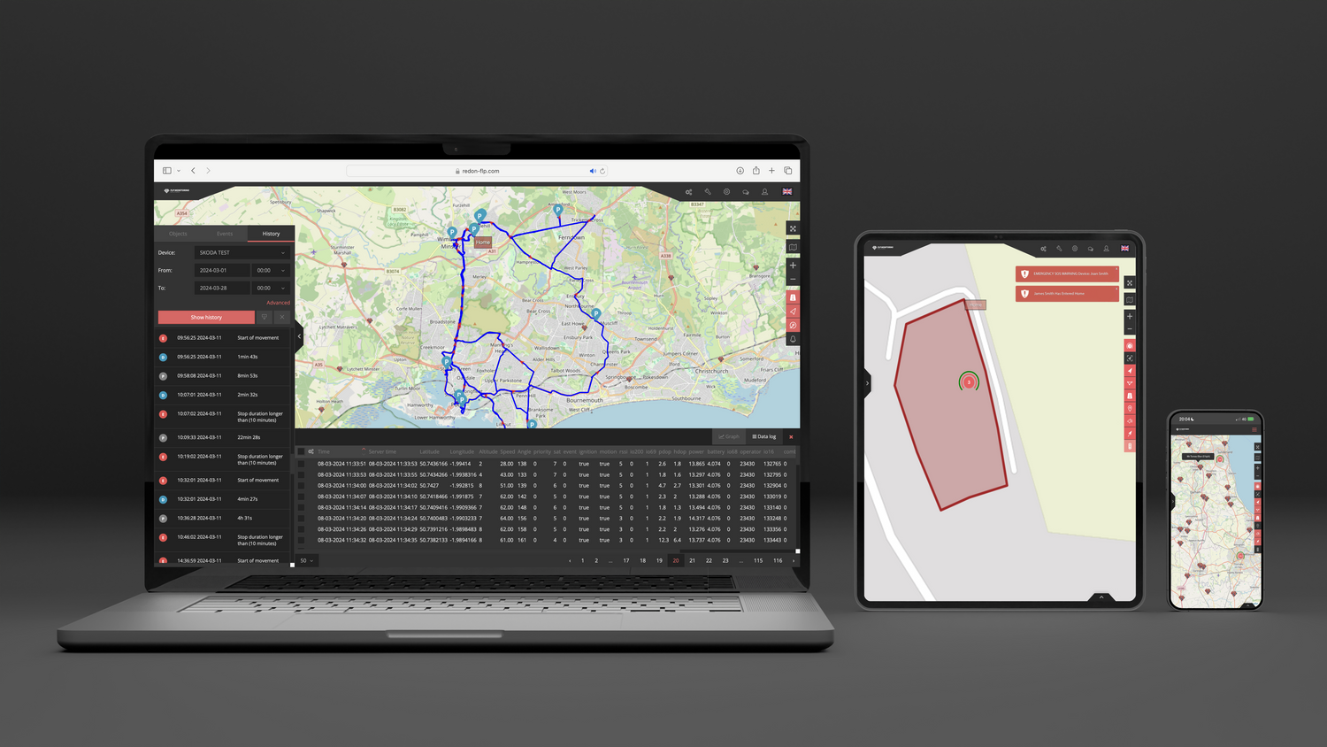 FLP Monitoring Solutions