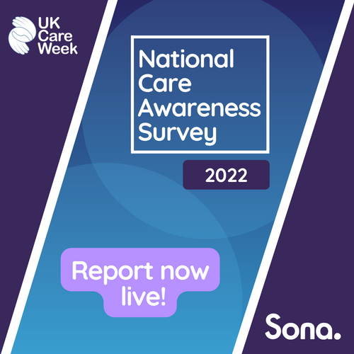 The Findings of the National Care Awareness Survey 2022 