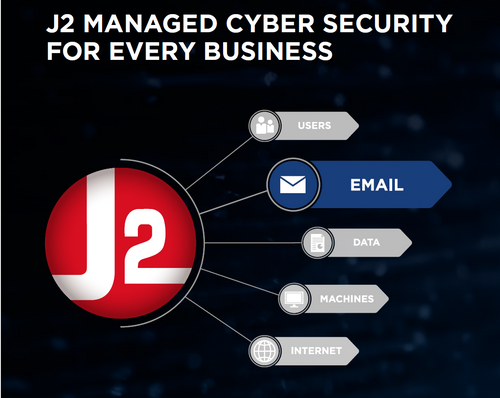 J2 Customer Excellence Award and Global First