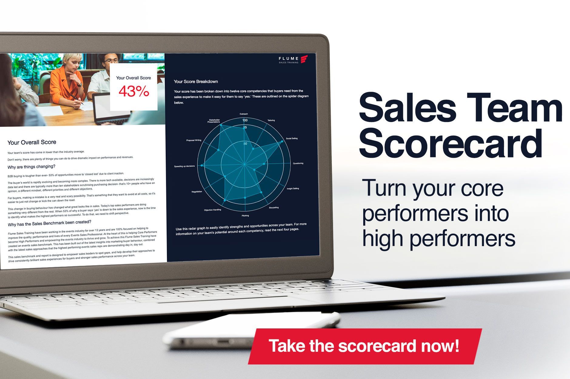 Turning average sales teams into top performers