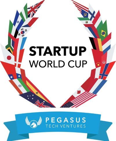 Startup World Cup Inverted