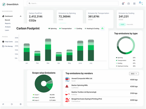 GreenStitch – Sustainability Management Platform for Fashion & Textile
