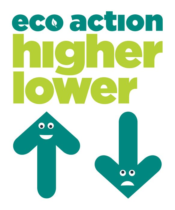 eco action higher lower staff engagement online game