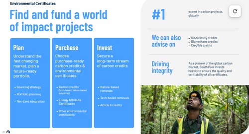 Environmental Certificates