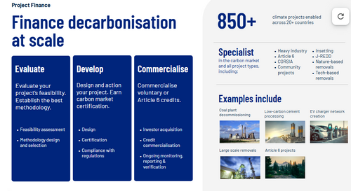 Project Finance