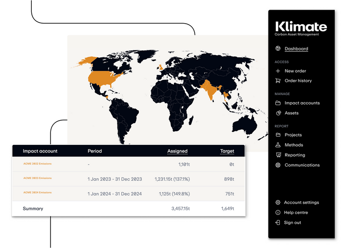 Structure assets, track processes, and comply via the Klimate platform. 