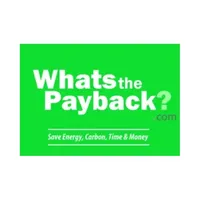 Company name - What's the Payback?