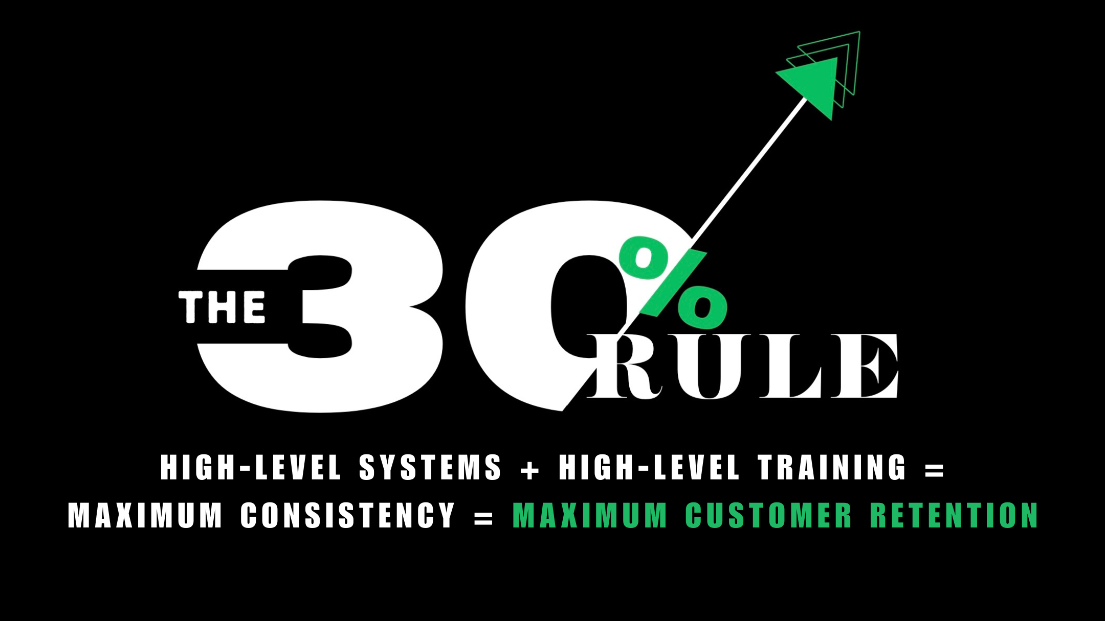 The 30% Rule