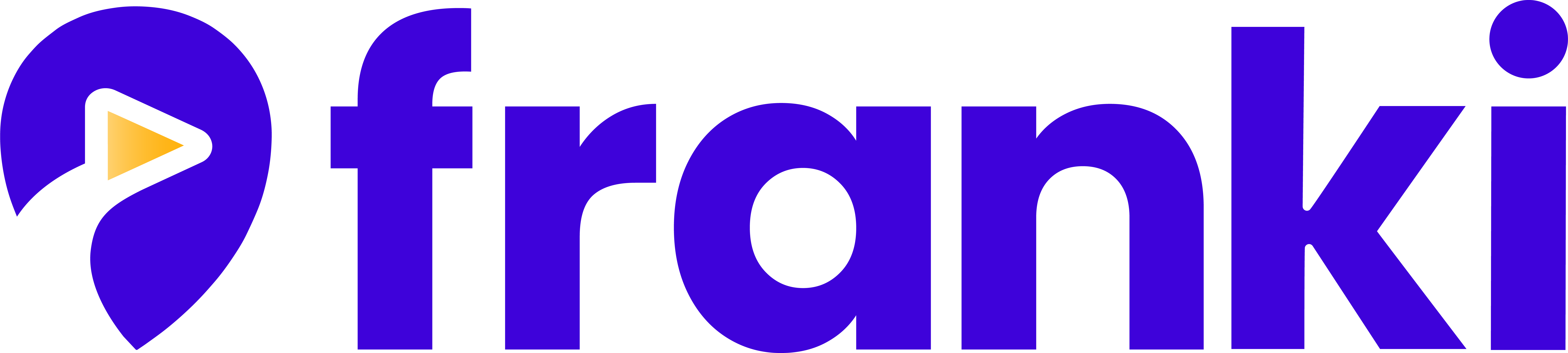 franki logo