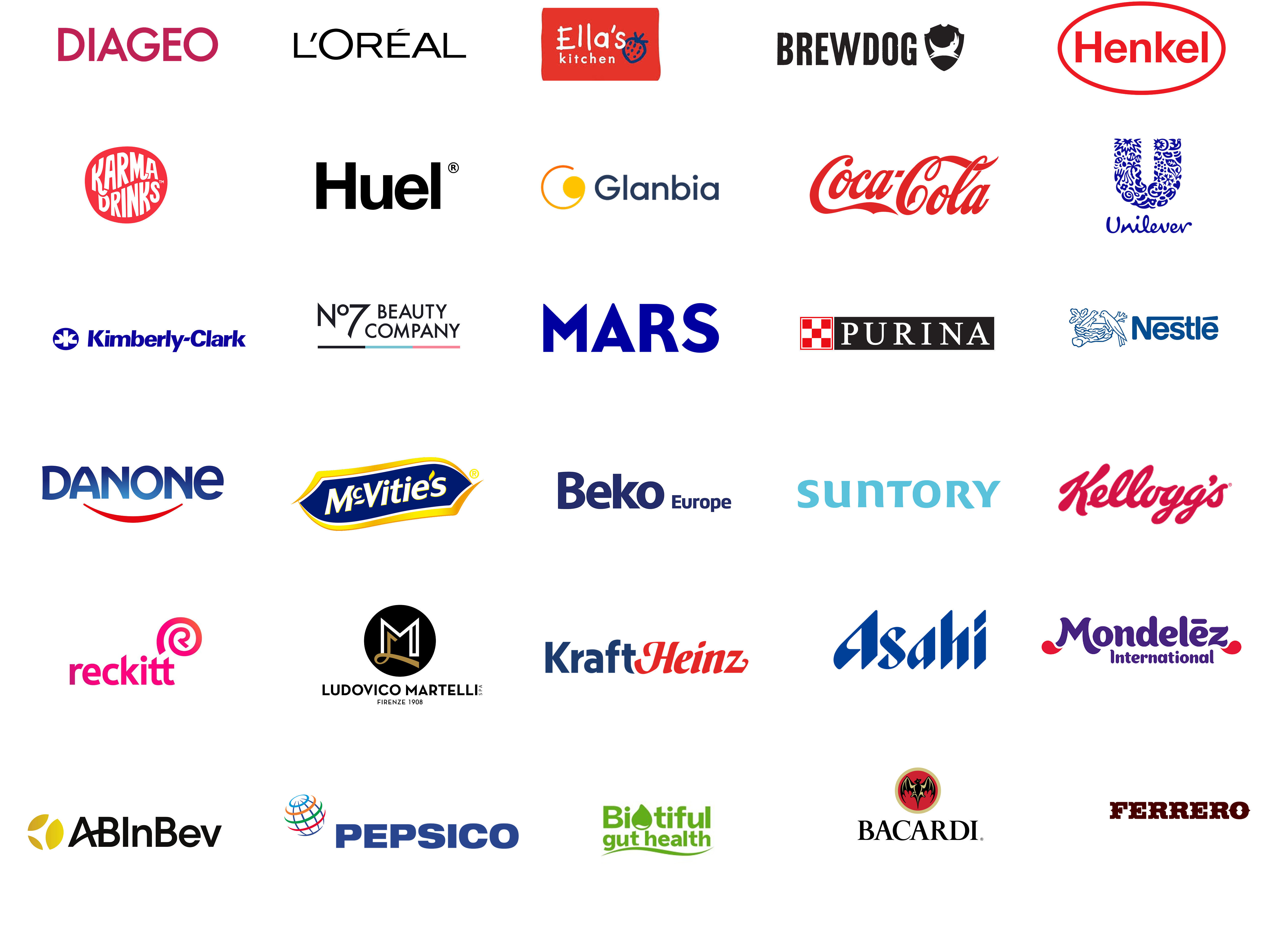Retailers and Brands