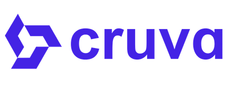Cruva