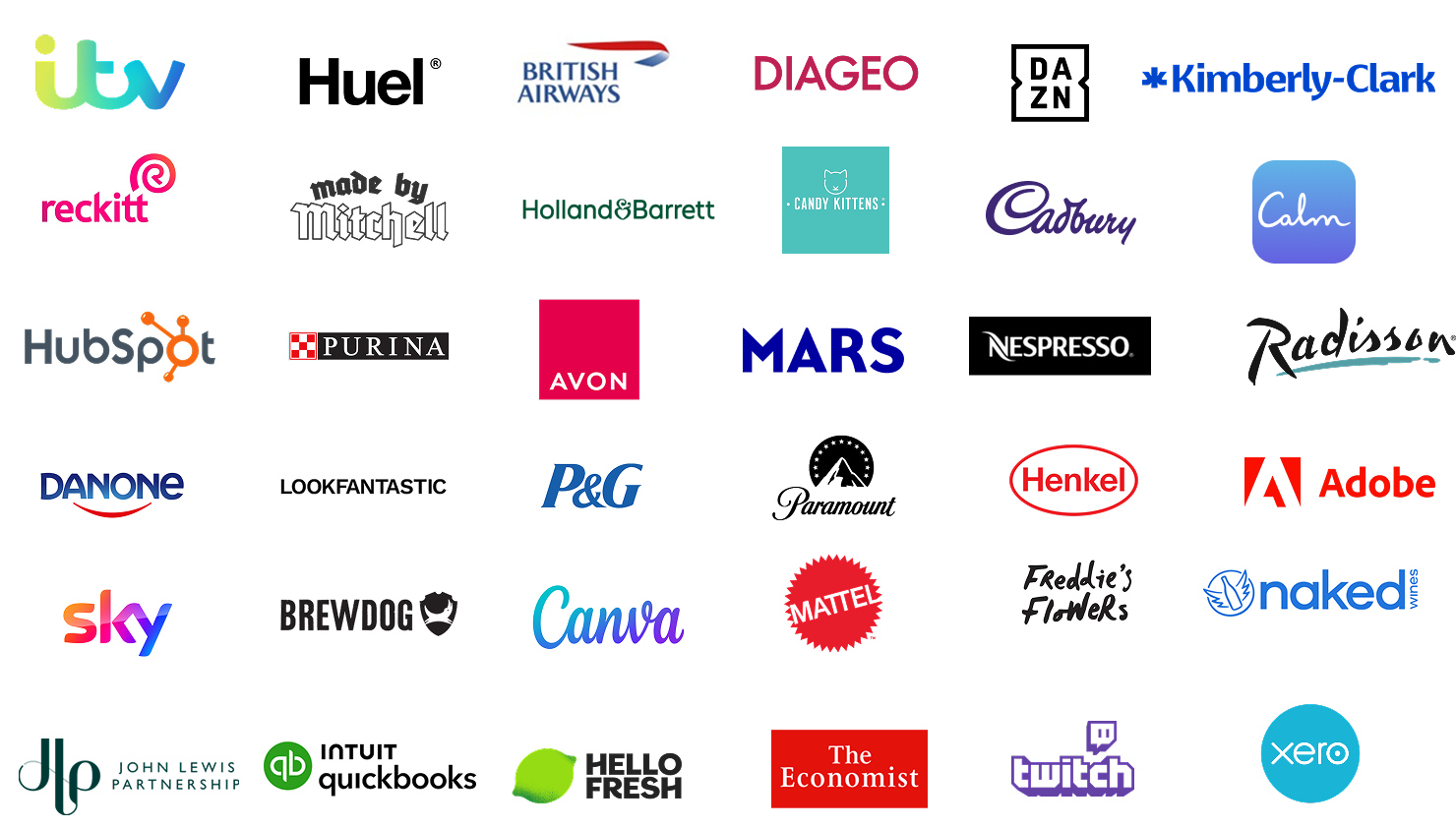Retailers and Brands