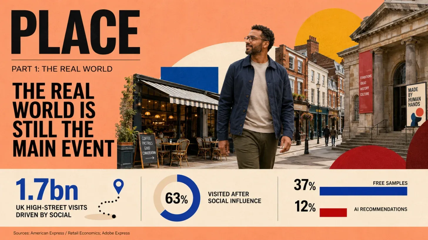 Place is the space: why the real world is still the main event