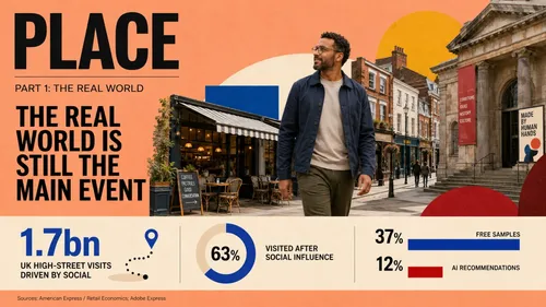 Place is the space: why the real world is still the main event