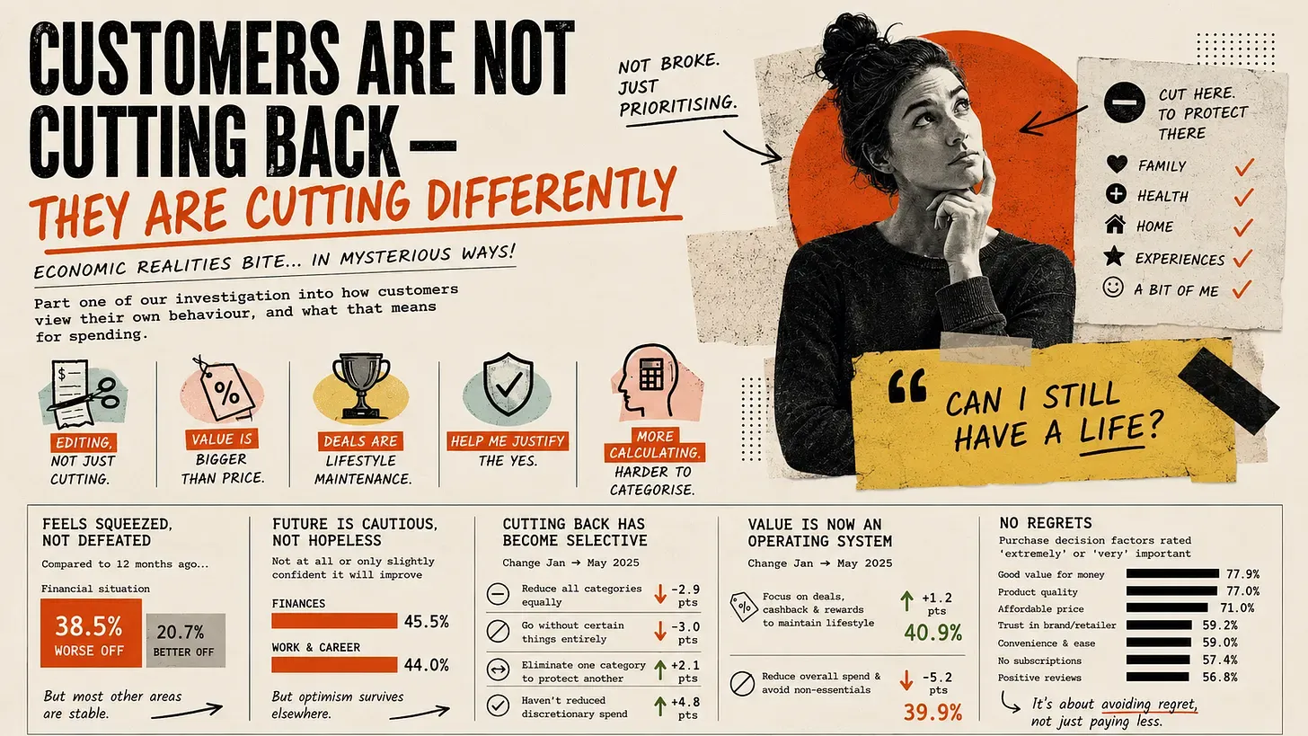 Customers are not cutting back – they are cutting differently