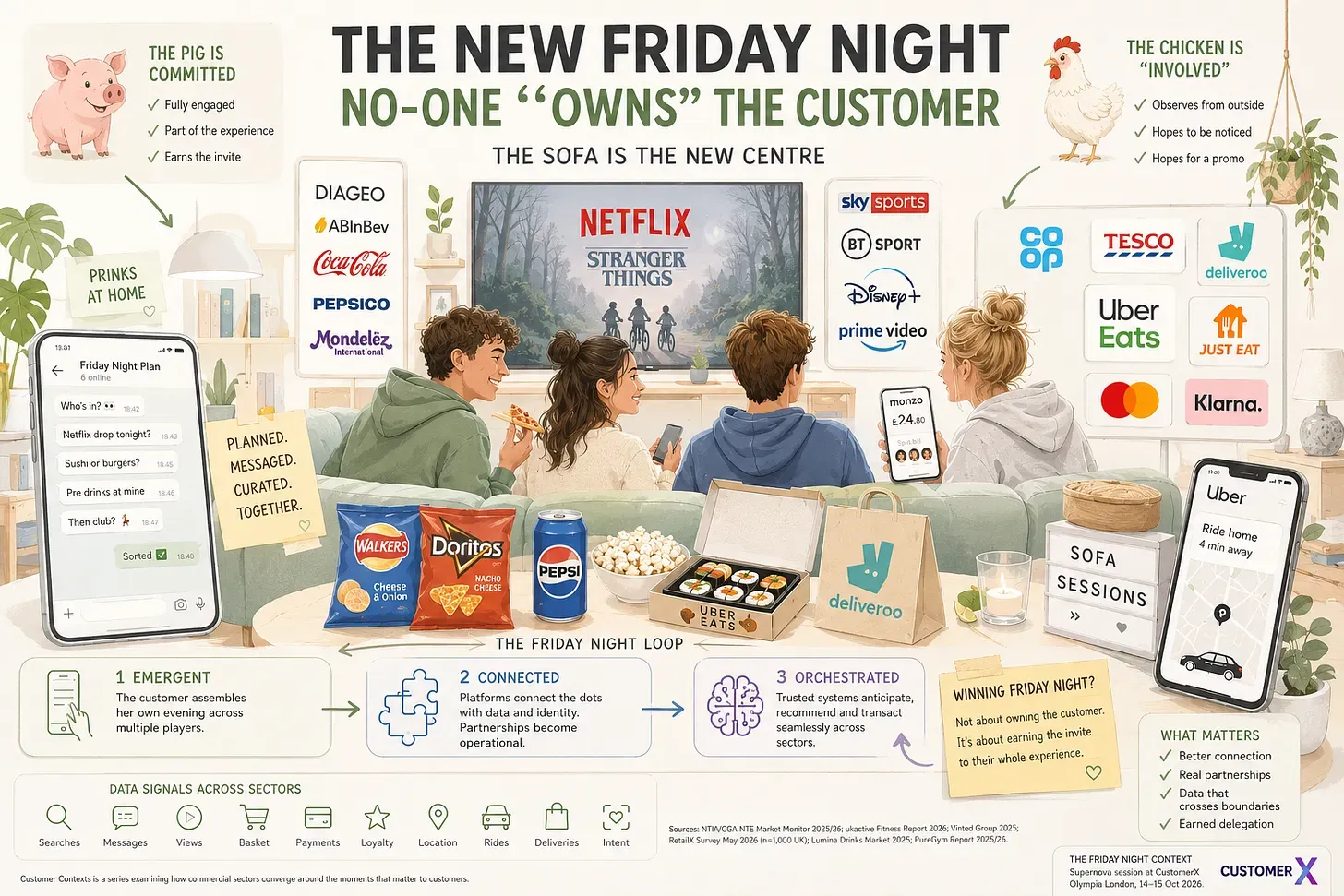 The new Friday night - no-one 
