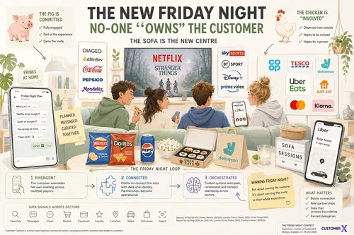 The new Friday night - no-one 