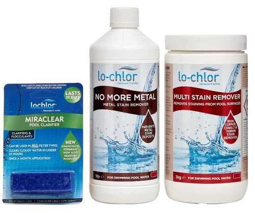 Lo-Chlor Stain Removal Technology