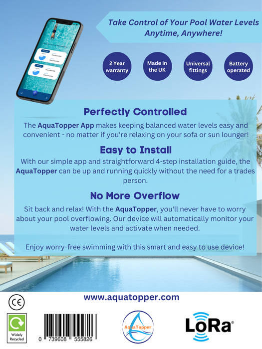 AquaTopper