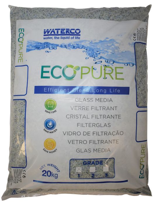EcoPure Glass Media