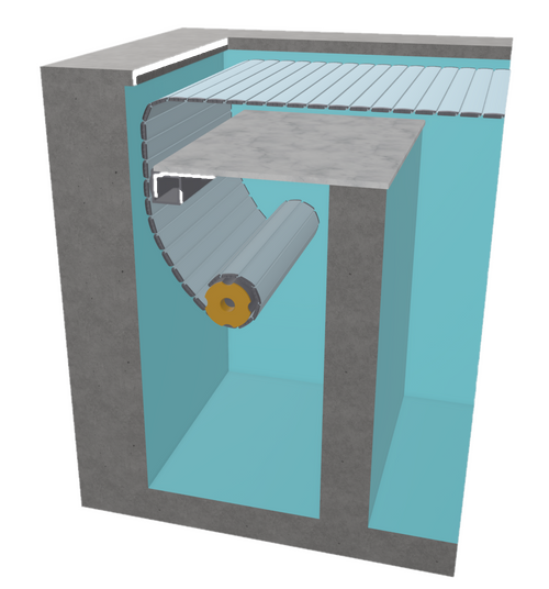 Automatic Pool Covers