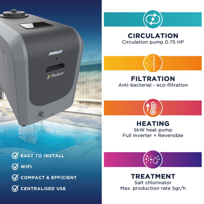 Poolican, the complete technical room