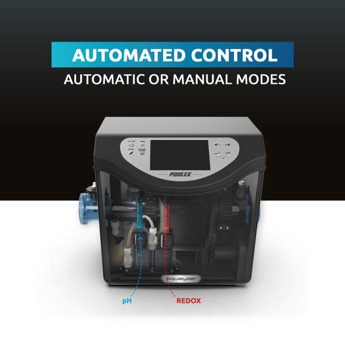 Aqualyser :  Water treatment made easy