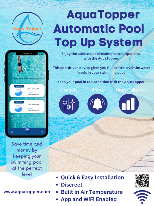 AquaTopper