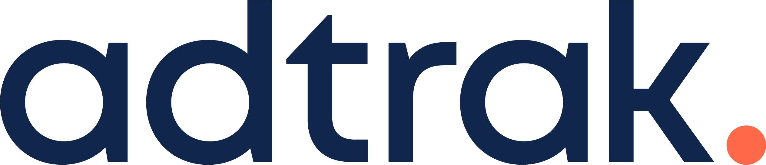 Adtrak Appointed to Lead SPATA & BISHTA Rebranding and Website Design
