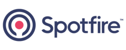 Spotfire
