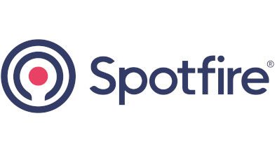 Cloud Software Group