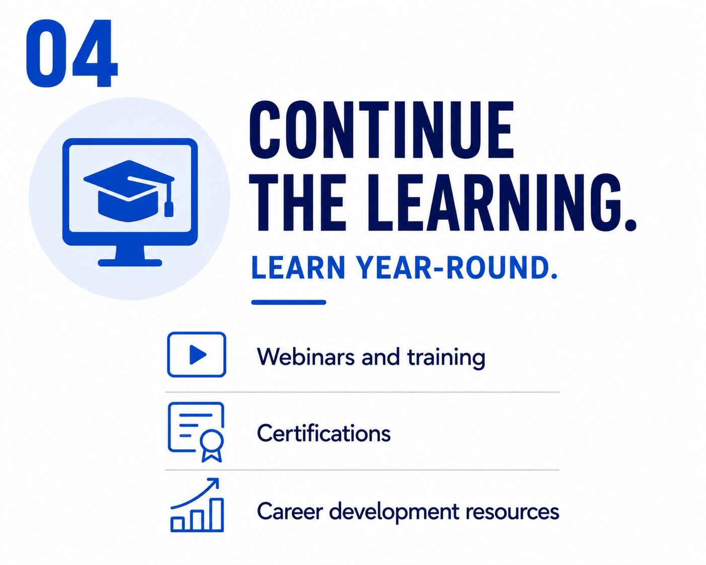 Learning