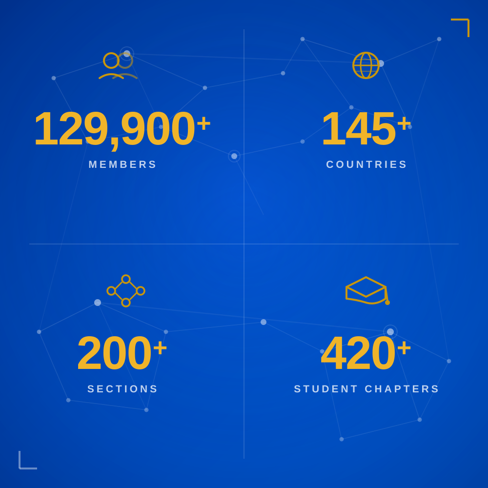 member graphic
