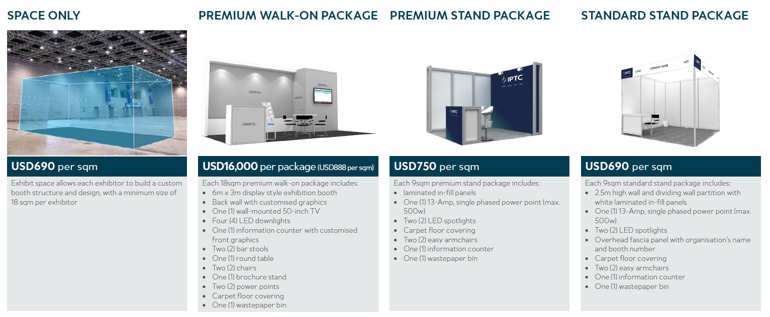 IPTC 2027 Booth Types