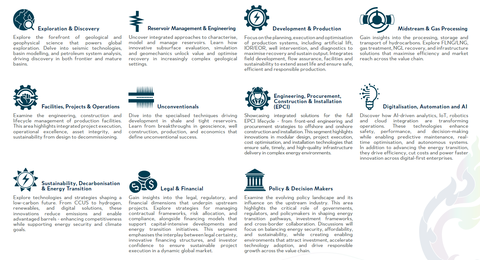 Upstream Value Chain