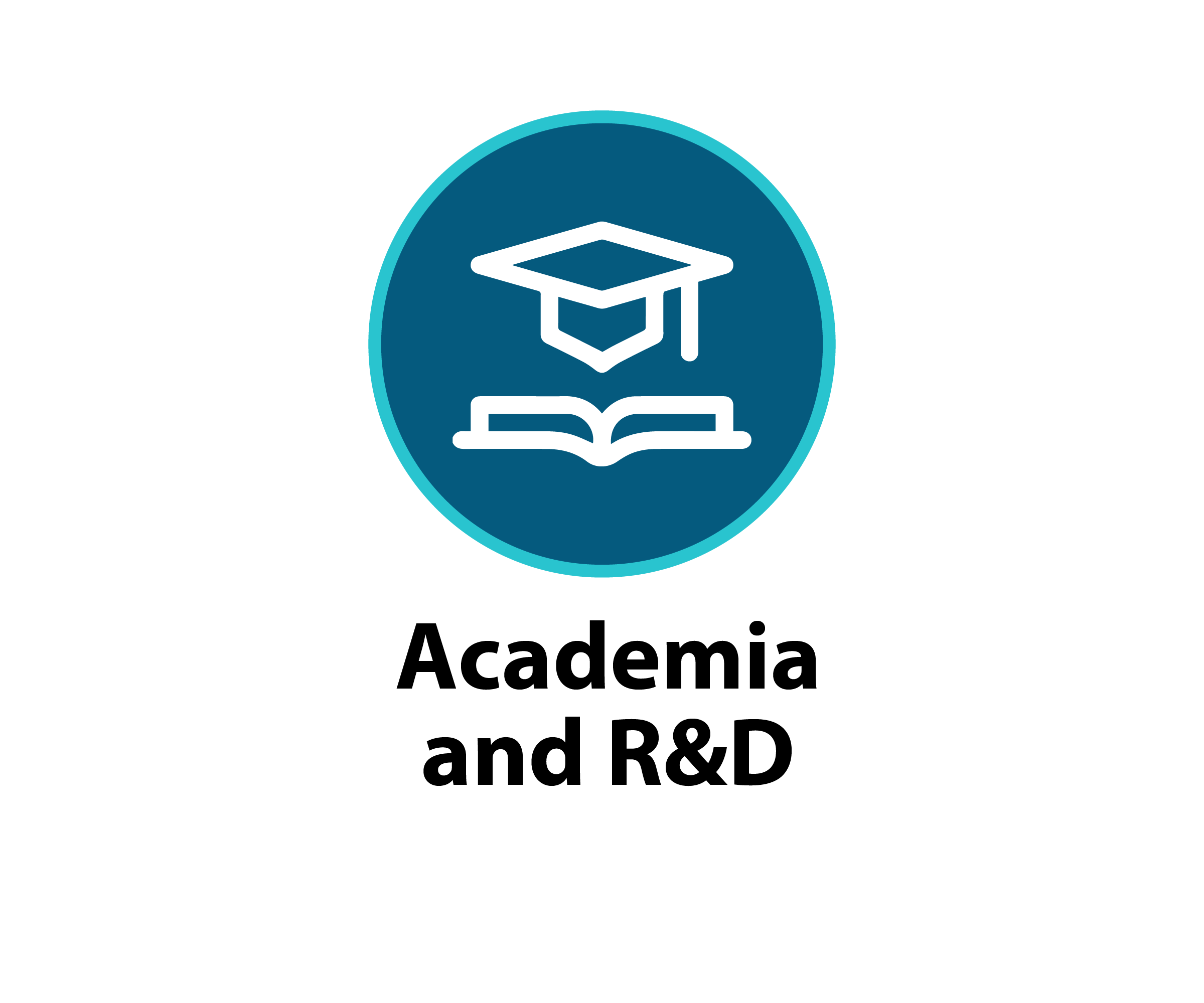 Academia