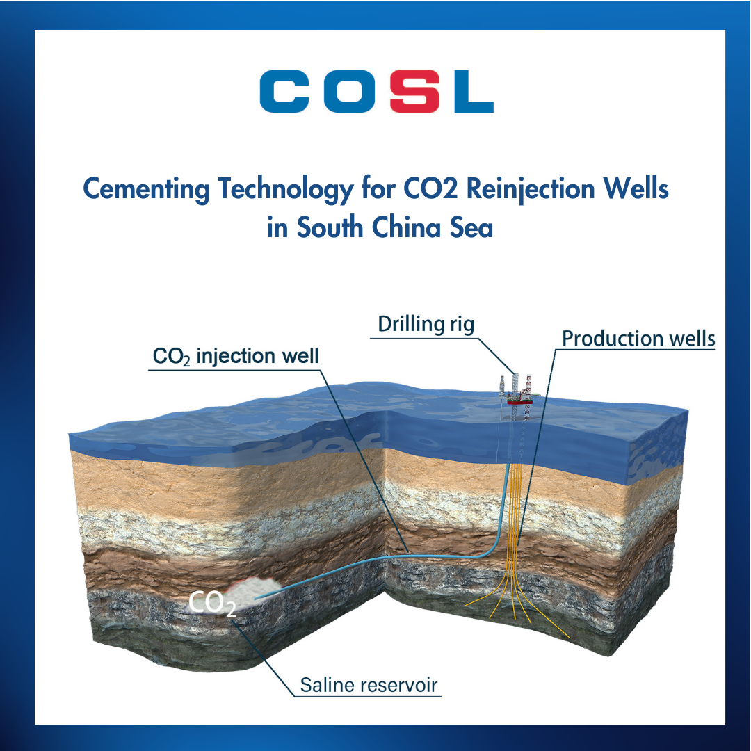 Cementing Technology for CO2 Reinjection Wells in South China Sea