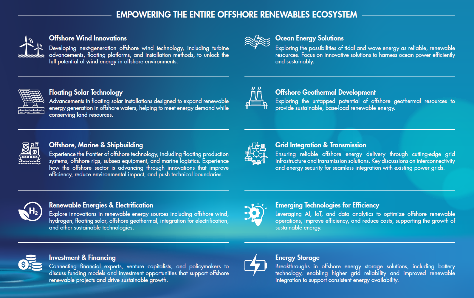 Offshore Renewables