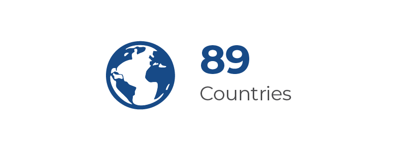 Countries