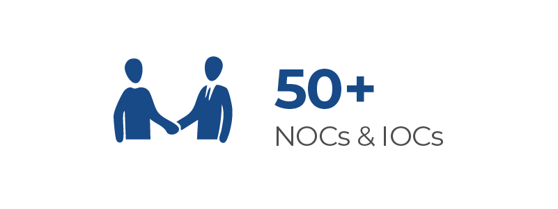NOCs and IOCs